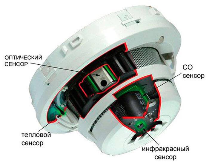 Схема пожарного датчика